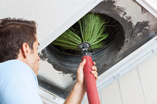 HVAC System Cleaning in San Antonio Heights, CA